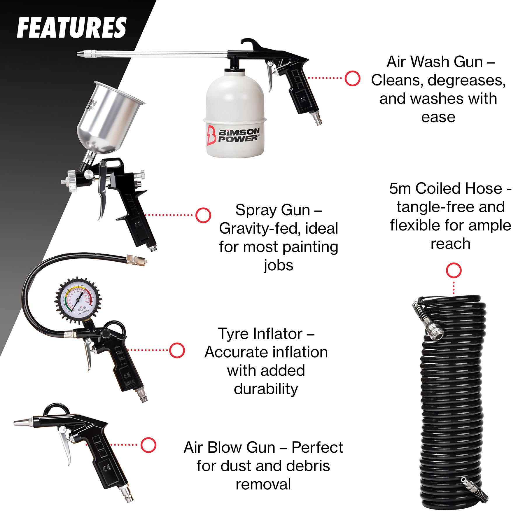 Gravity Spray Gun Kit - 5 Piece