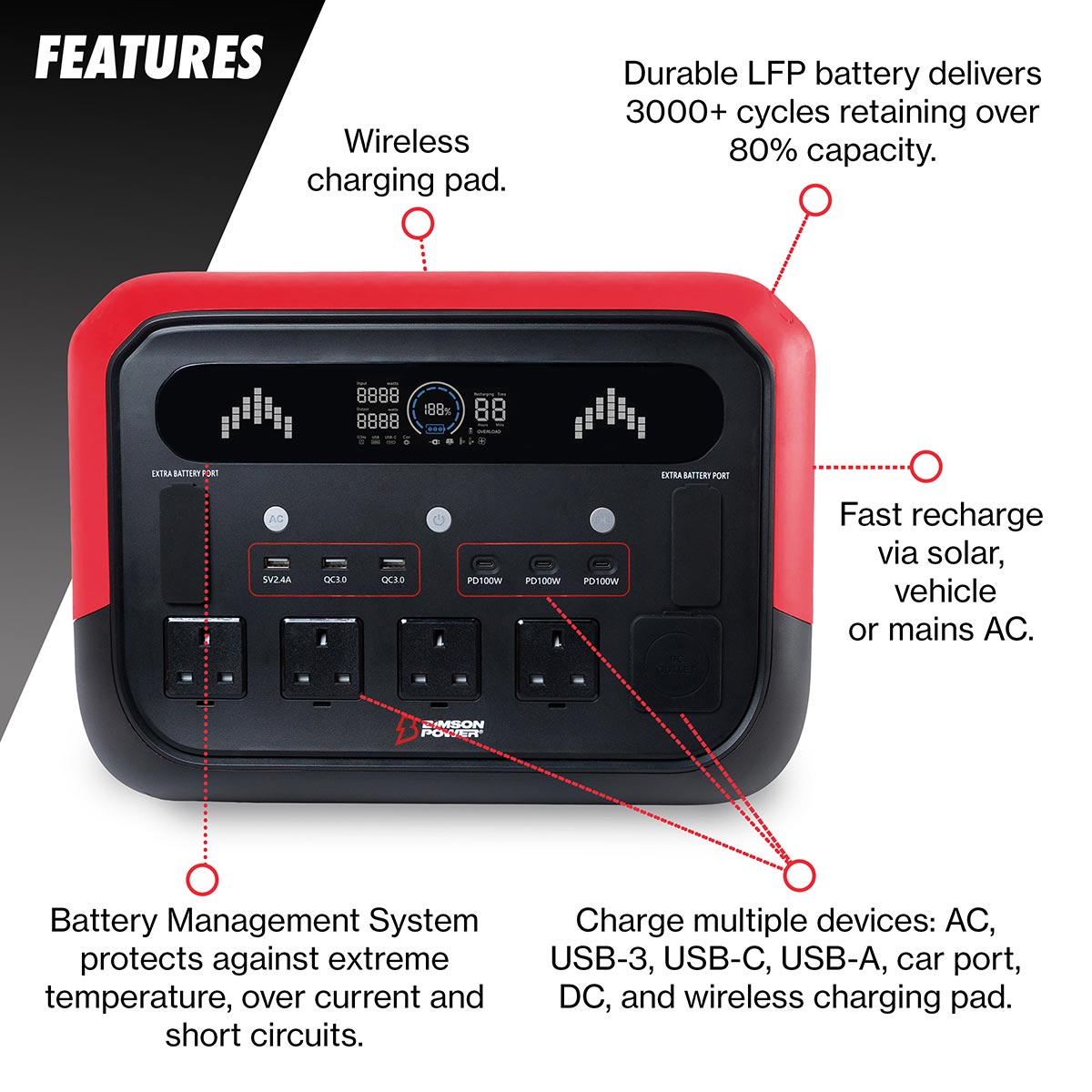 Bimson Power 2400 Watt Portable Power Station