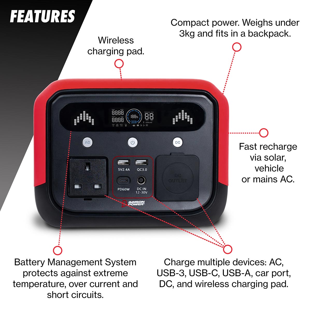 Bimson Power 330 Watt Portable Power Station