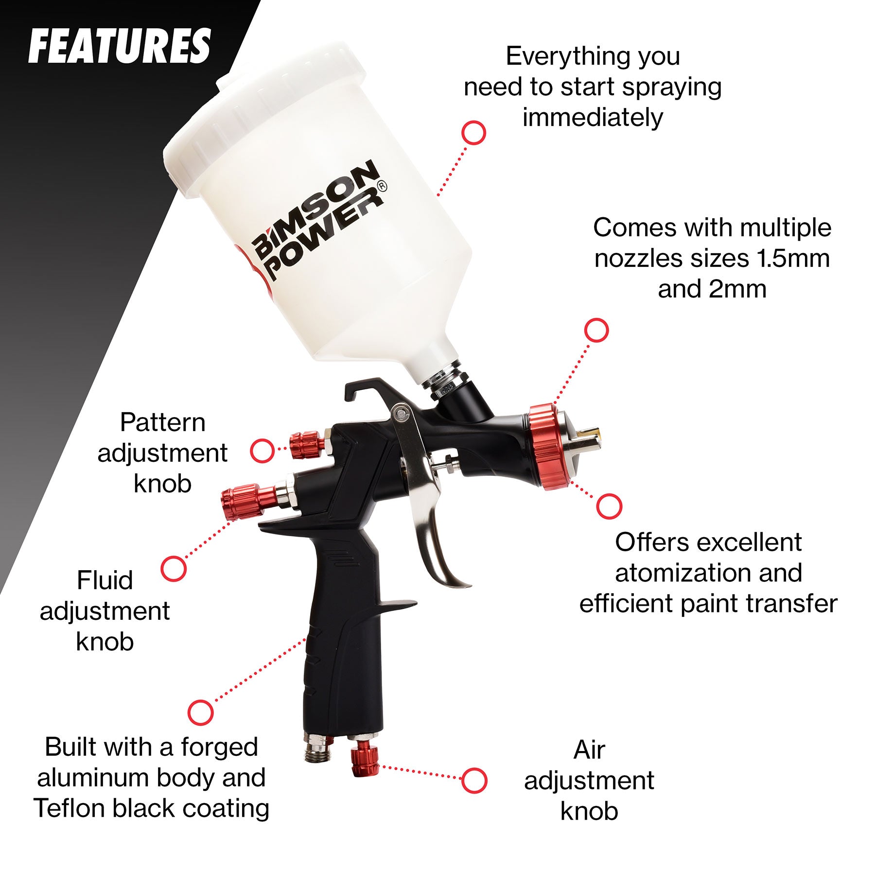 Gravity Spray Gun Kit - 2 Nozzle