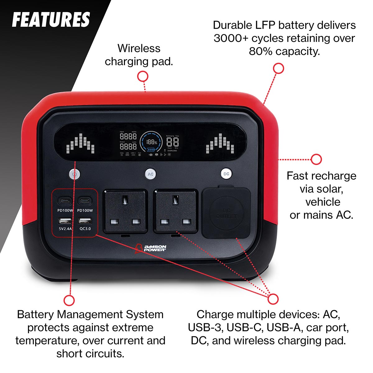 Bimson Power 700 Watt Portable Power Station