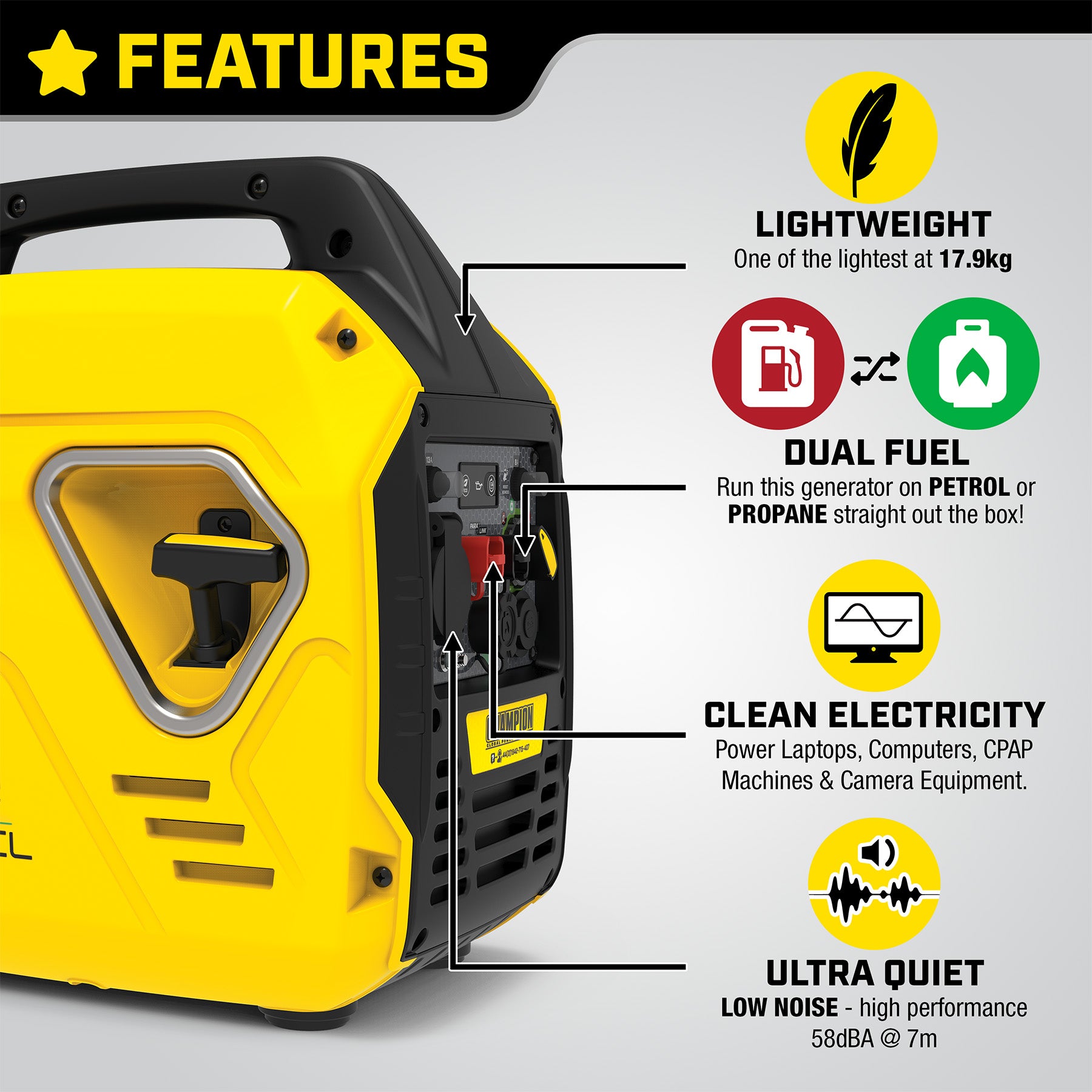 Champion 2200 Watt "Mighty Atom" LPG Dual Fuel Inverter Generator