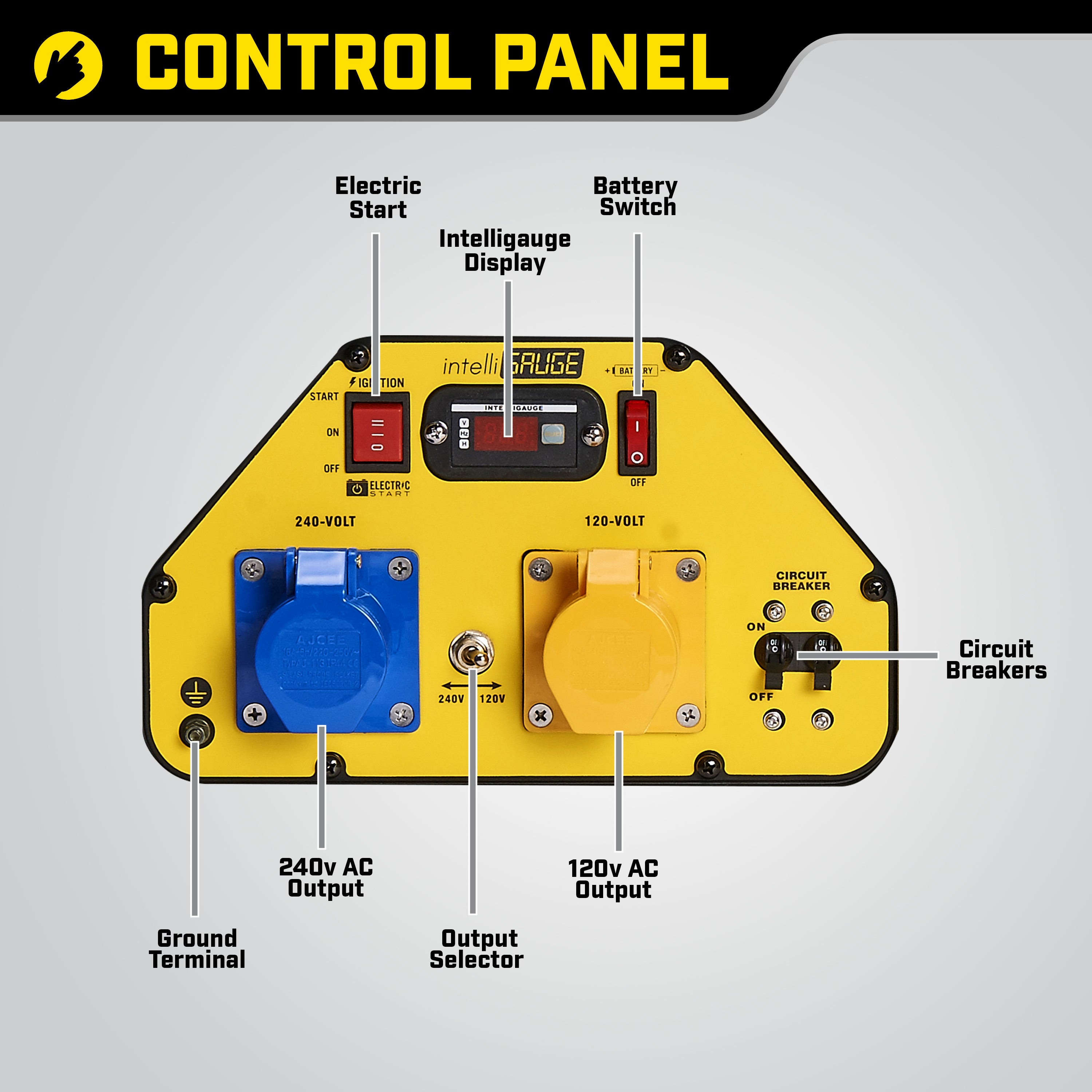 Champion 7000 Watt LPG Dual Fuel Generator With Electric Start
