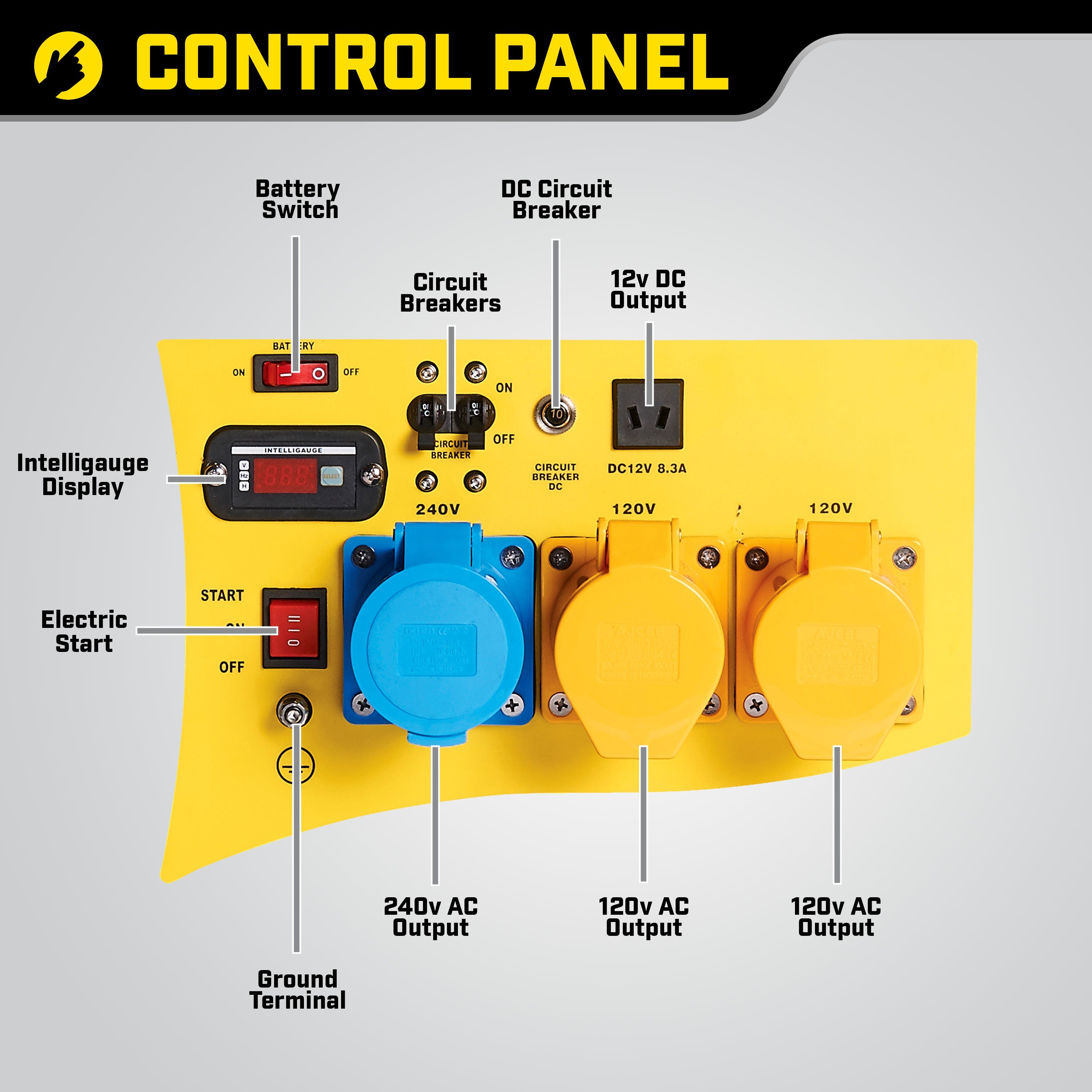 Champion 8000 Watt Petrol Generator