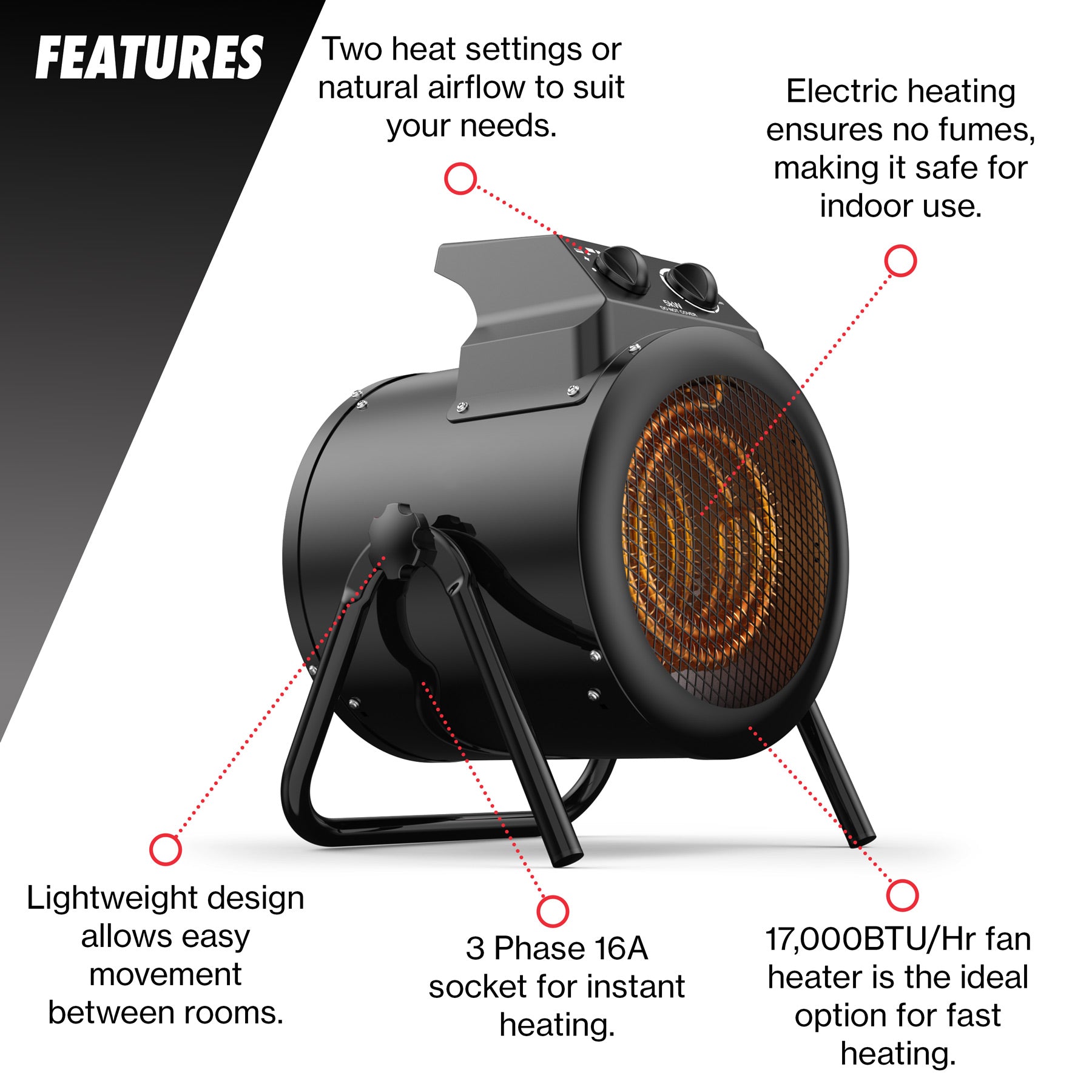 5kW 3-Phase Electric Space Heater