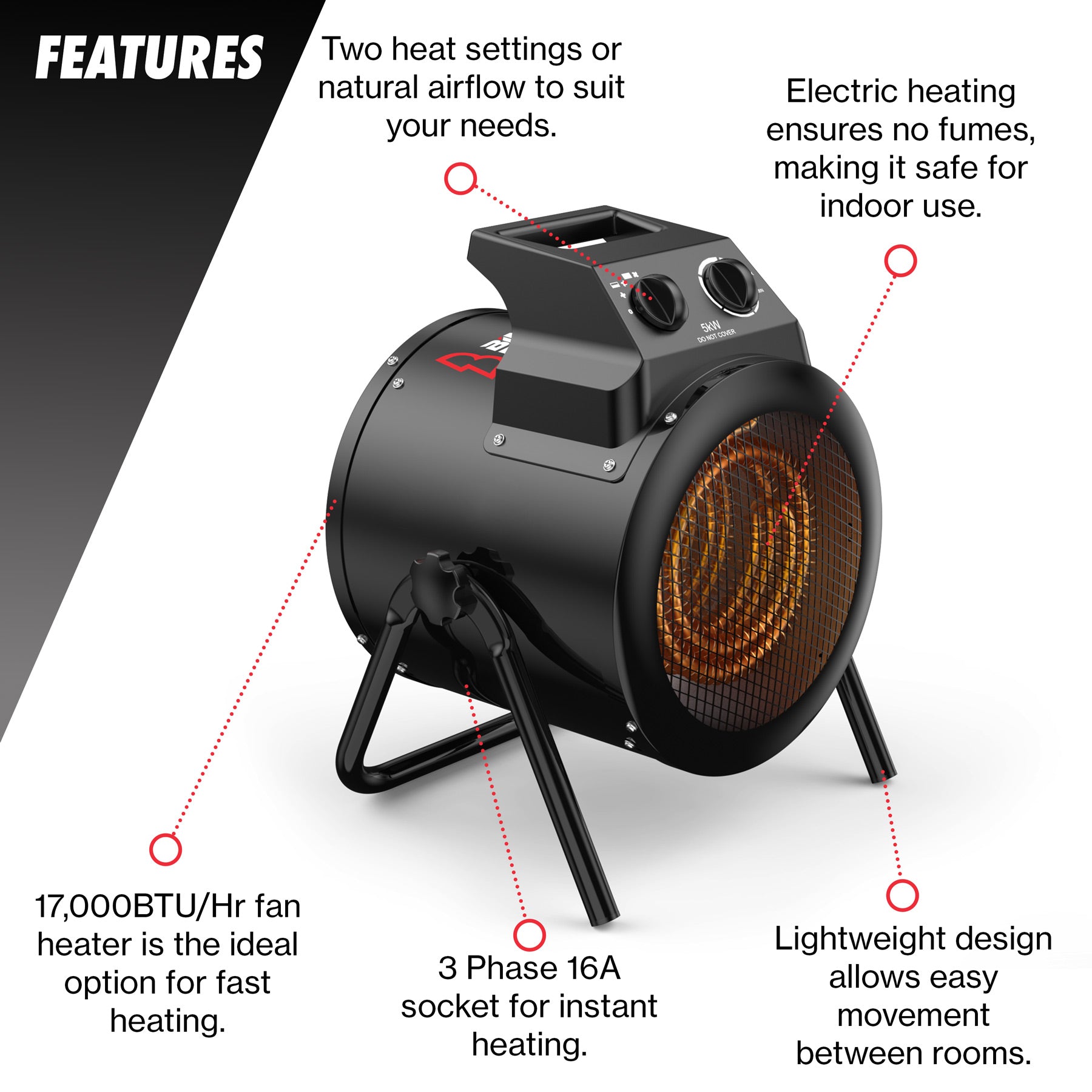 5kW 3-Phase Electric Space Heater