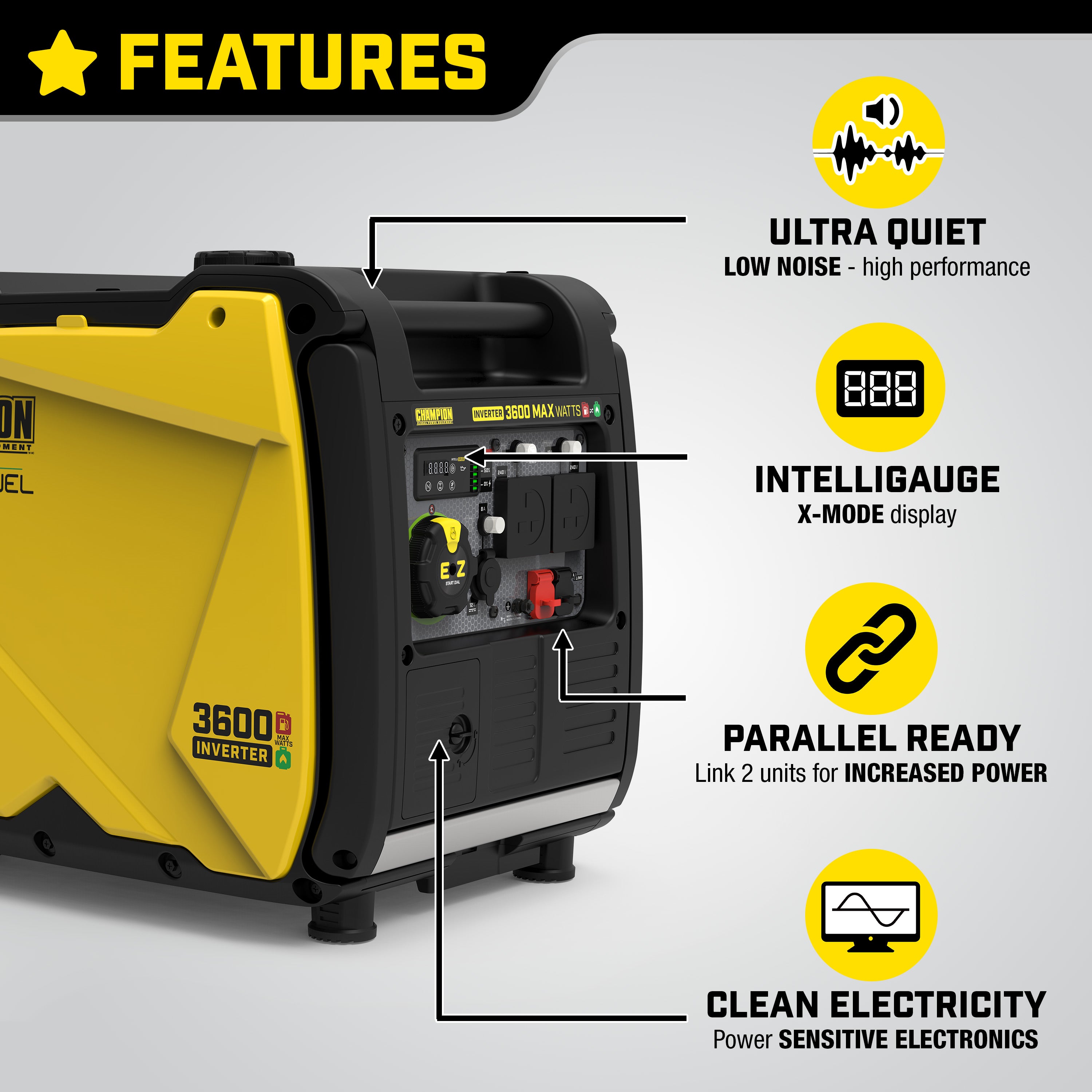 Champion 3600 Watt Dual Fuel Inverter Generator