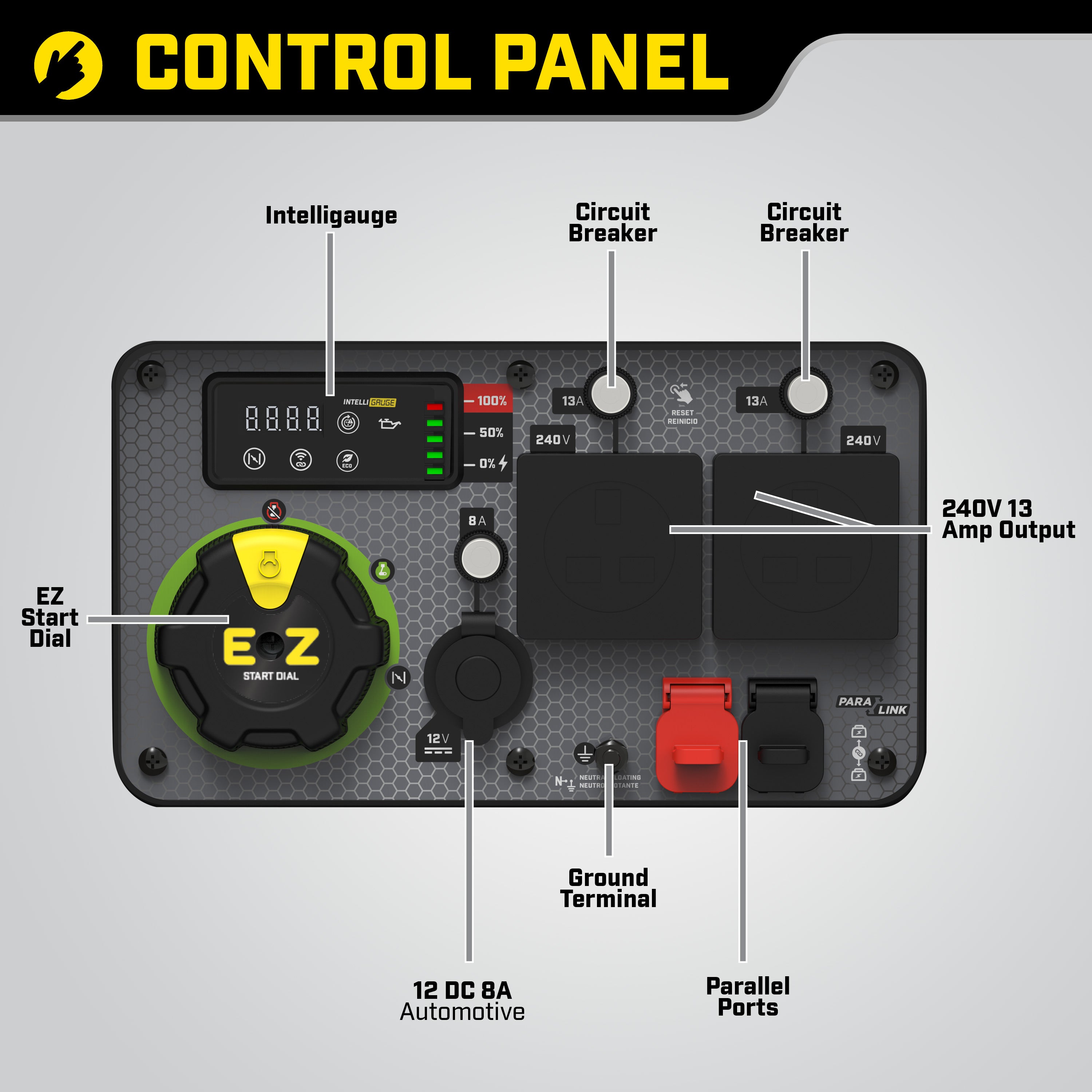 Champion 3600 Watt Dual Fuel Inverter Generator