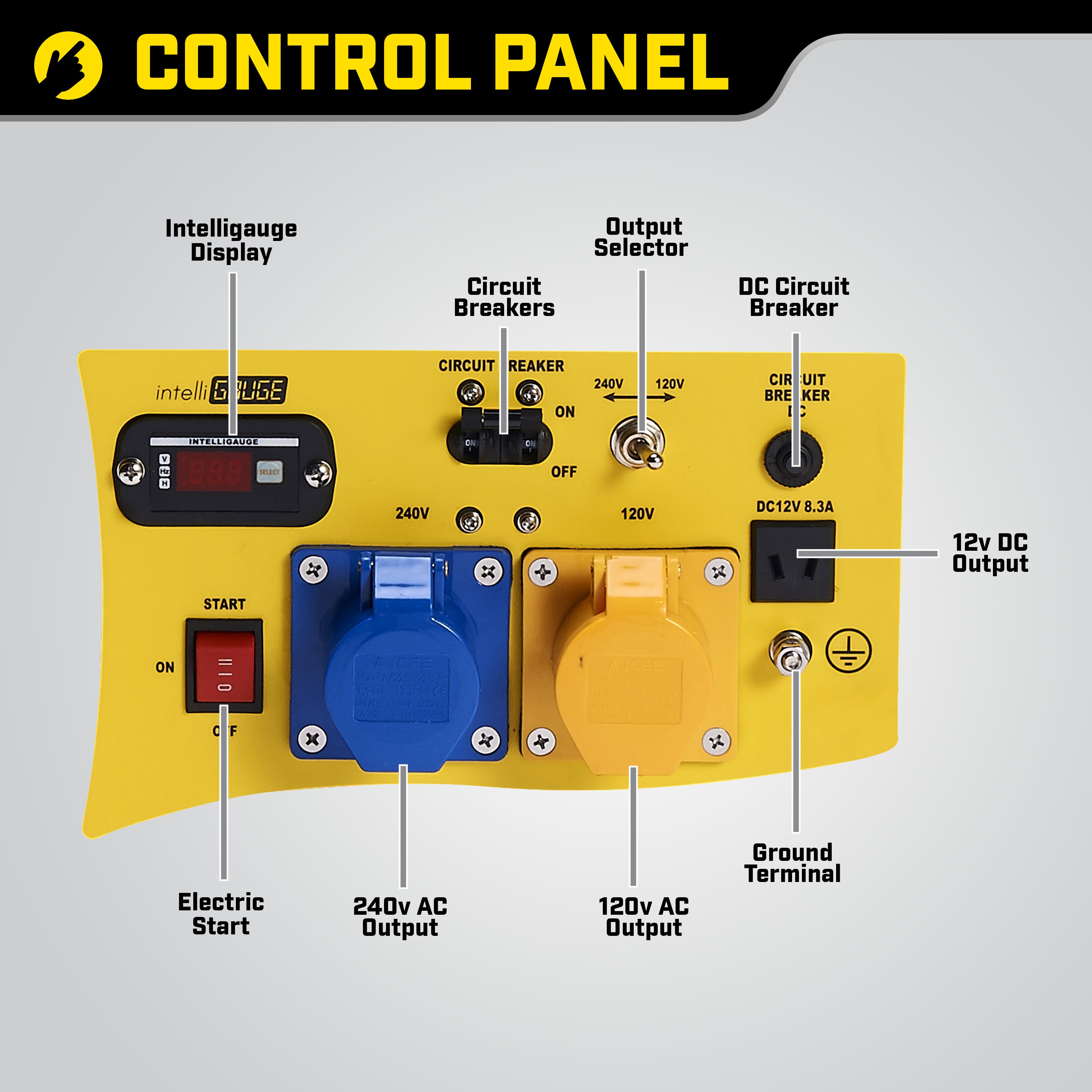 Champion 3500 Watt Petrol Generator control panel