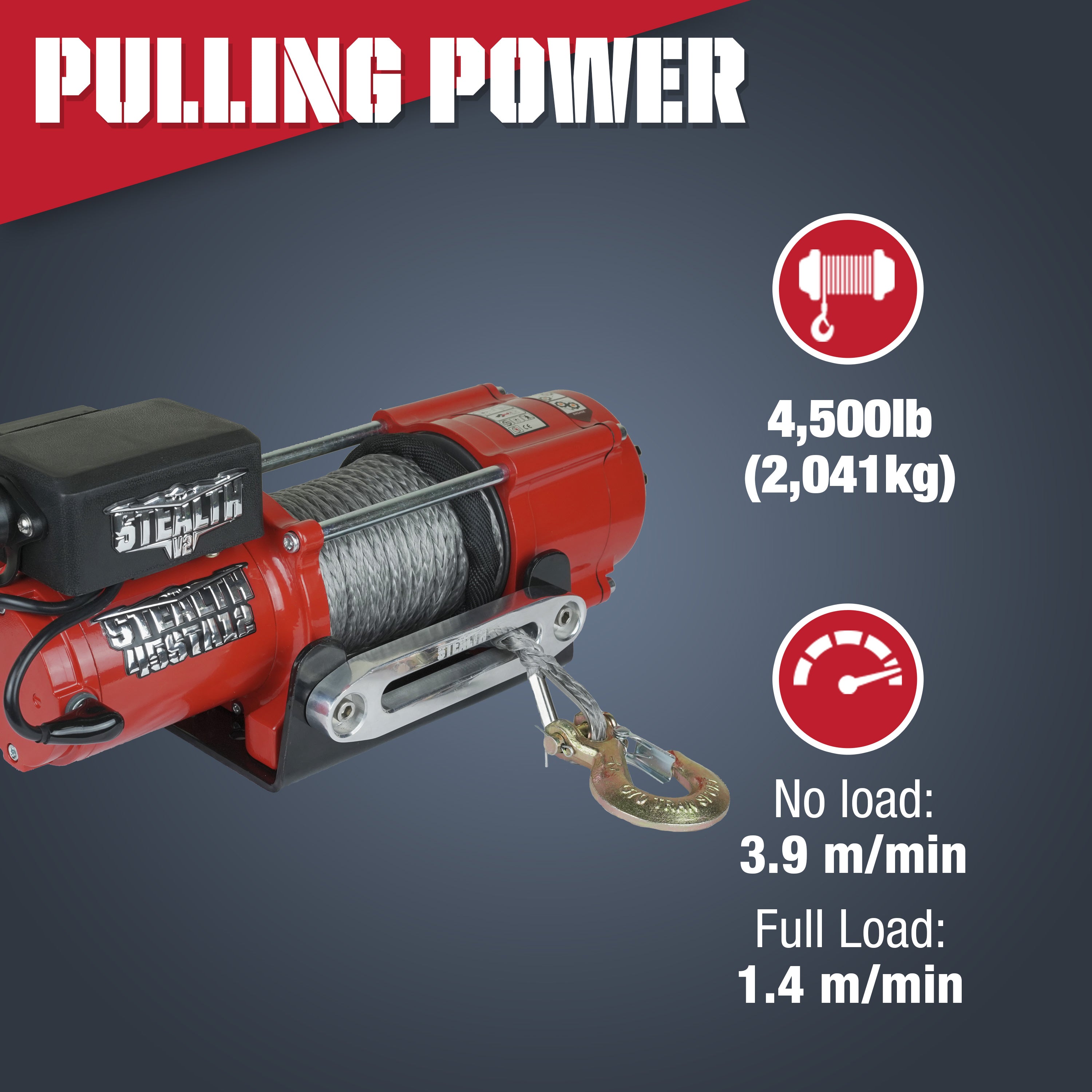pulling power infographic